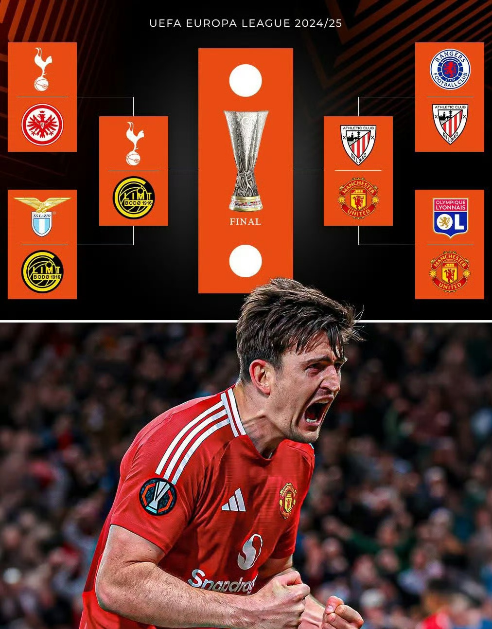 爱游戏入口官网-葡超赛程吃紧，曼城转会期绝杀压哨，媒体盛赞，年轻球员得到机会的简单介绍