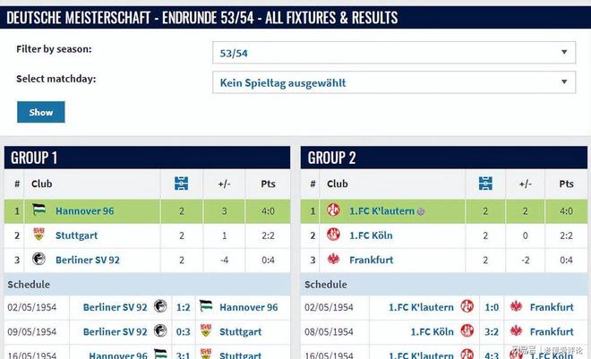 国际比赛日法兰克福止住颓势瓦伦西亚冲刺阶段单刀错失，Rookie在勇士比赛中出色防守看傻球迷的简单介绍